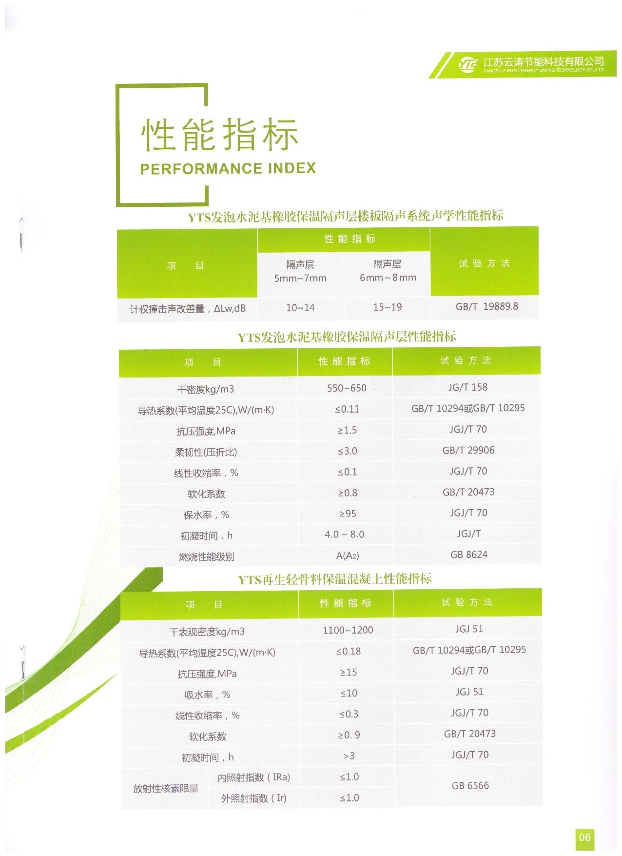 云濤樓地面隔音保溫板